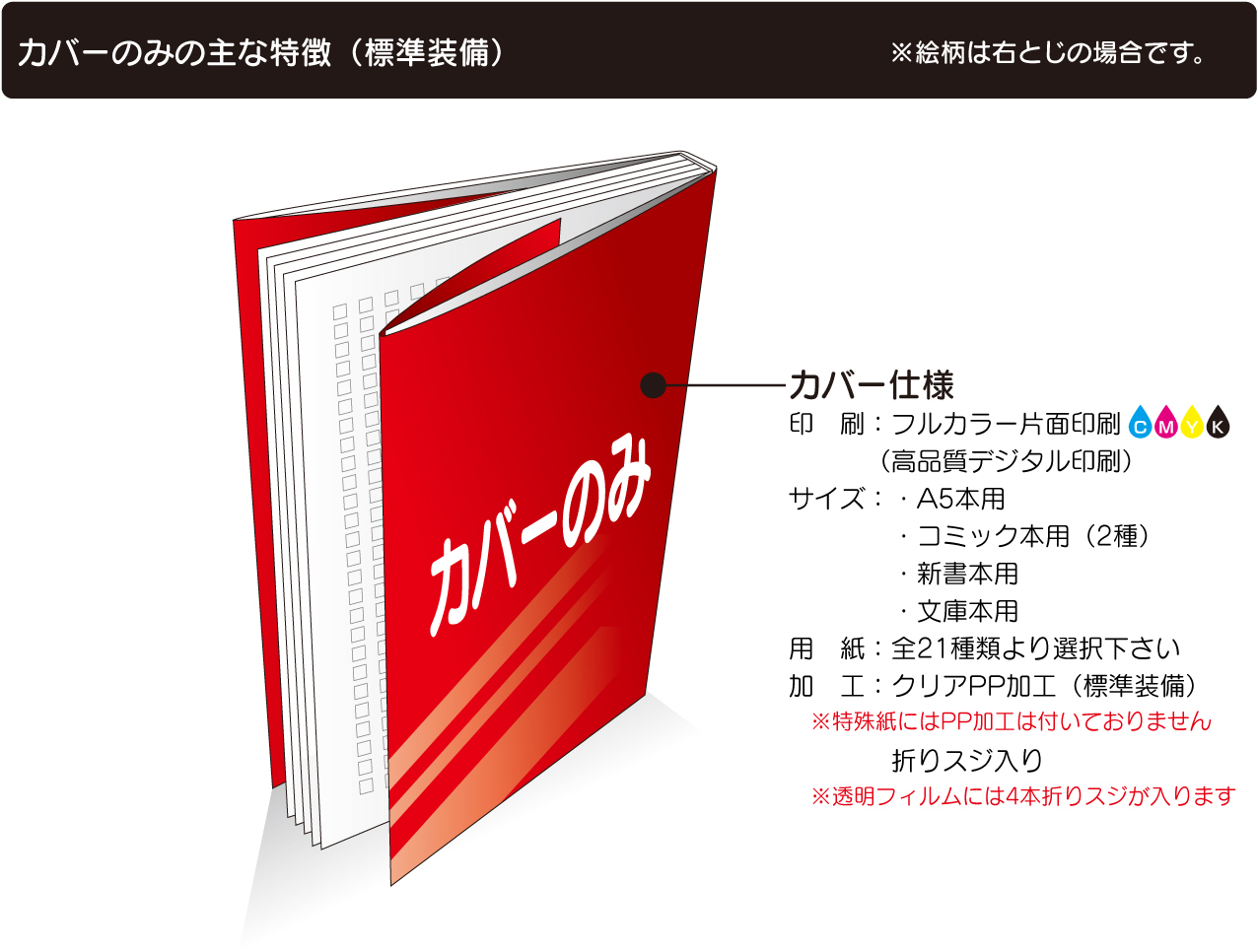 カバーのみ A5本サイズ以下の本用