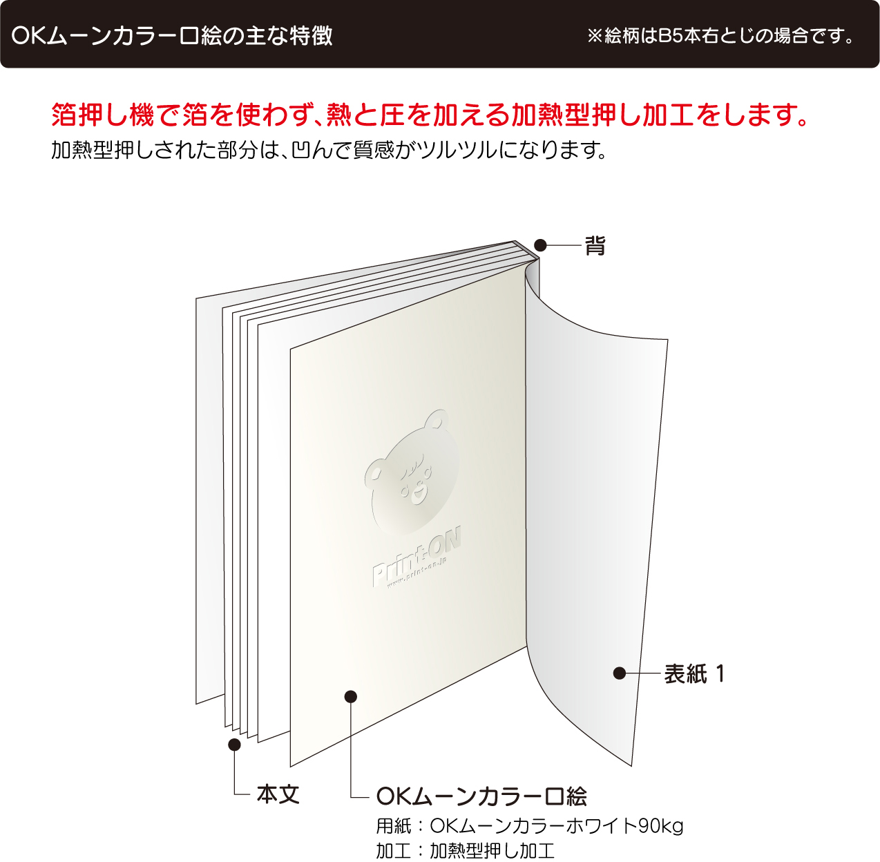 OKムーンカラー口絵