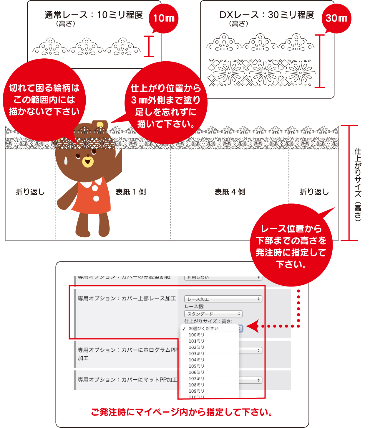 カバーブック オプション レース加工