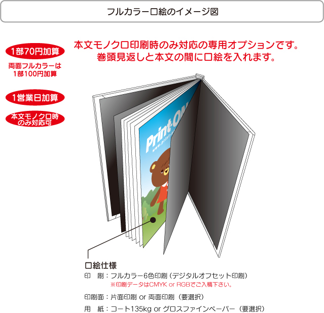 ハードカバー｜糸かがり綴じノート ストリングPLUS｜書きま帳+