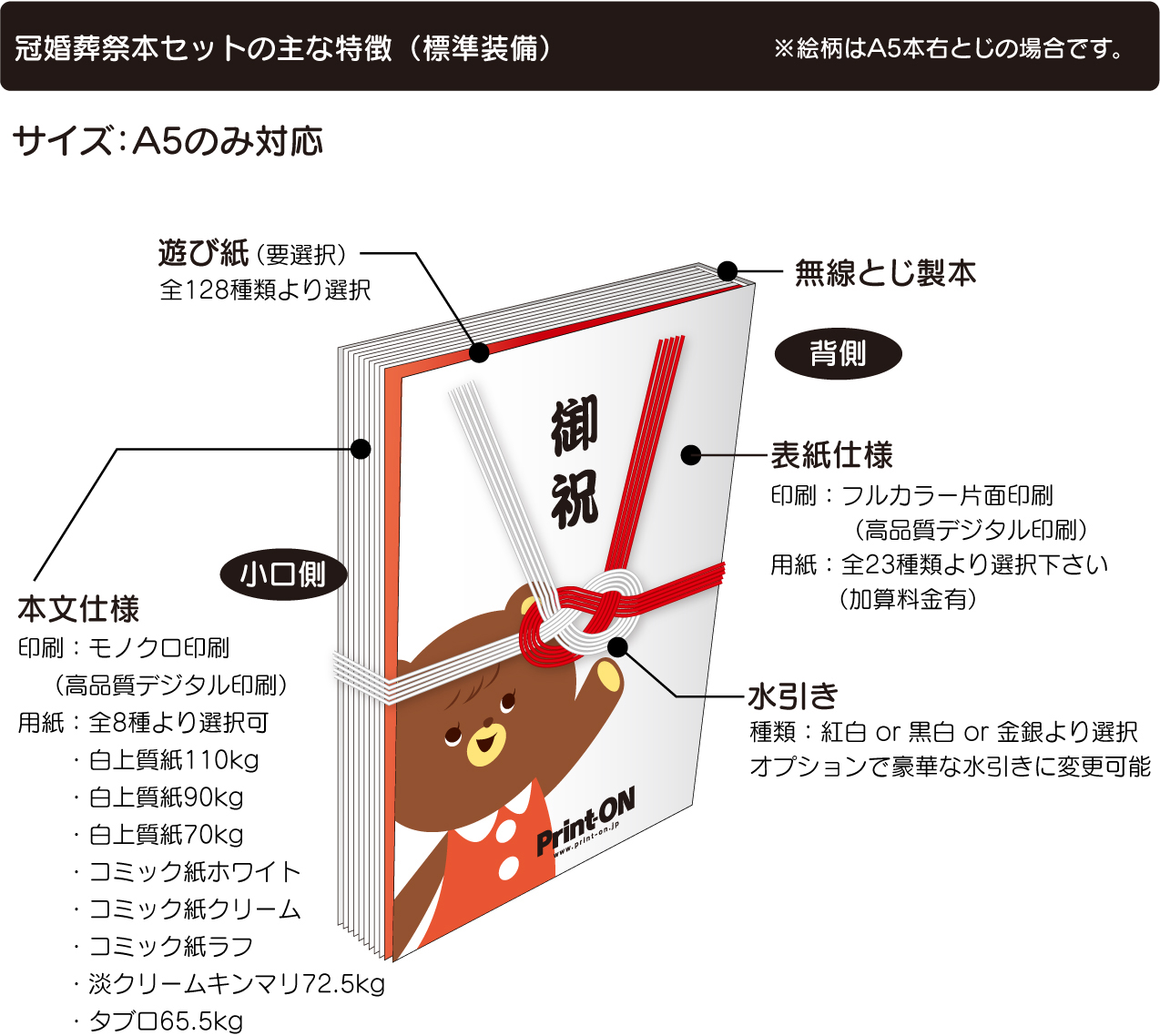 冠婚葬祭セット