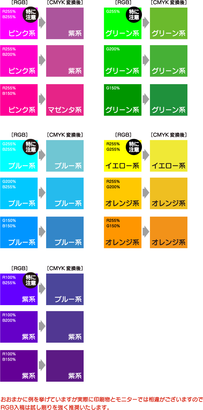 ビビッドセット こだわり蛍光ピンク印刷プラン 注意点